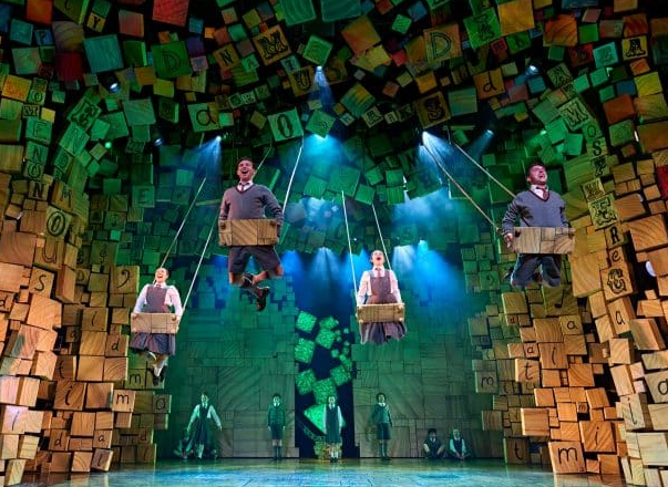 Matilda The Musical Matilda The Musical